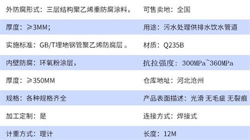 甘南tpep防腐钢管供应参数指标